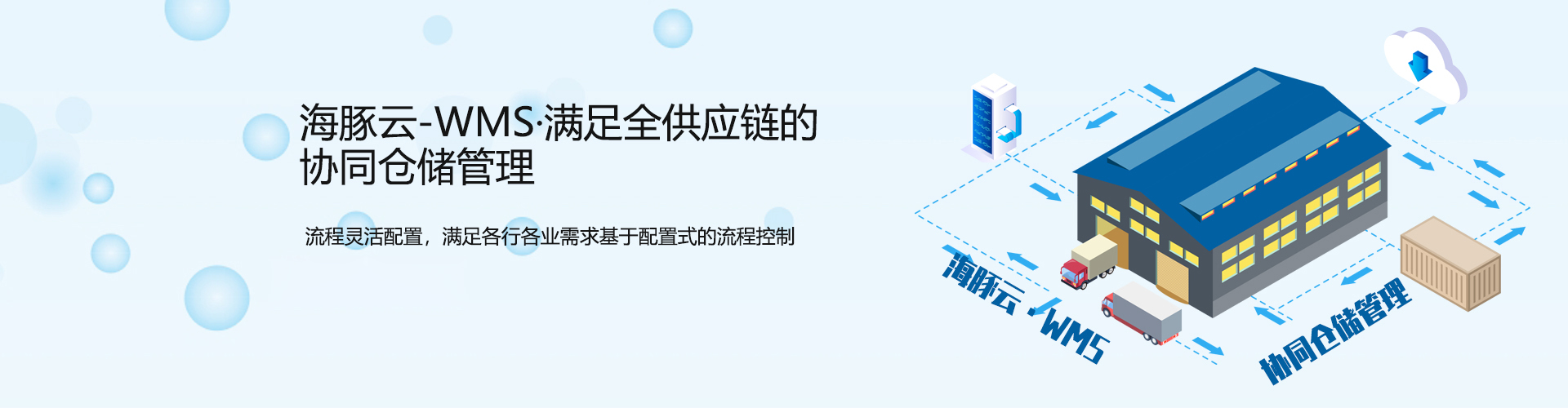 海外倉系統